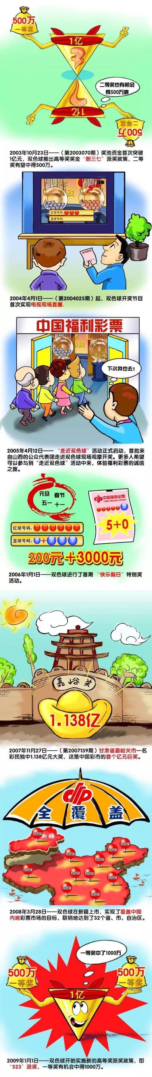 由乐易玲、刘伟强监制，文伟鸿执导，张家辉、古天乐、吴镇宇、姜珮瑶主演，马德钟、张亦驰、刘宇宁联合出演，黄志忠特别出演的警匪动作片《使徒行者2：谍影行动》即将于8月7日七夕登陆全国院线，今日，影片释出终极版预告片，香港缅甸西班牙激战尽数放送，三影帝演绎真假难测的迷局，以及不离不弃的兄弟情义